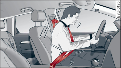 Driver protected by the properly worn seat belt during a sudden brake manoeuvre